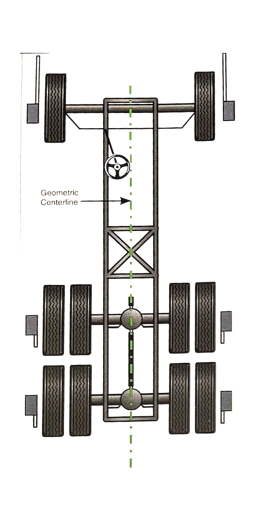 hunter alignment 2
